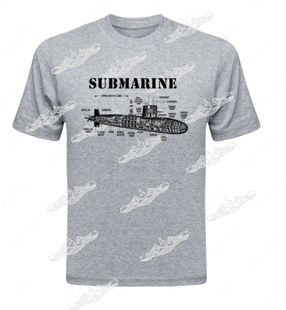 Cross section Submarine : Clothing